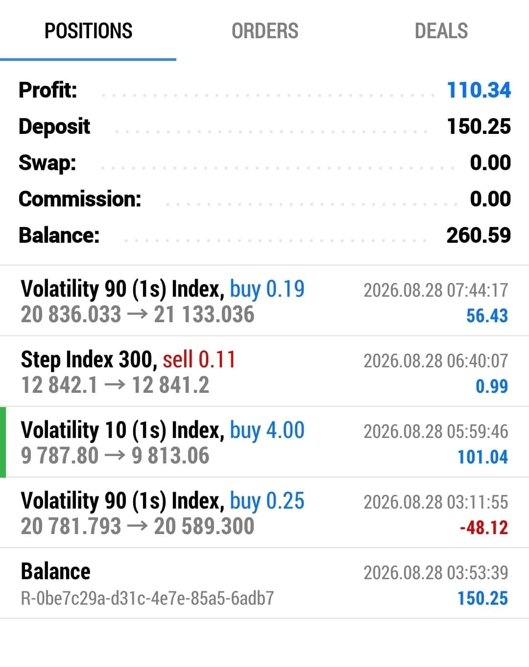 Trading result image 3