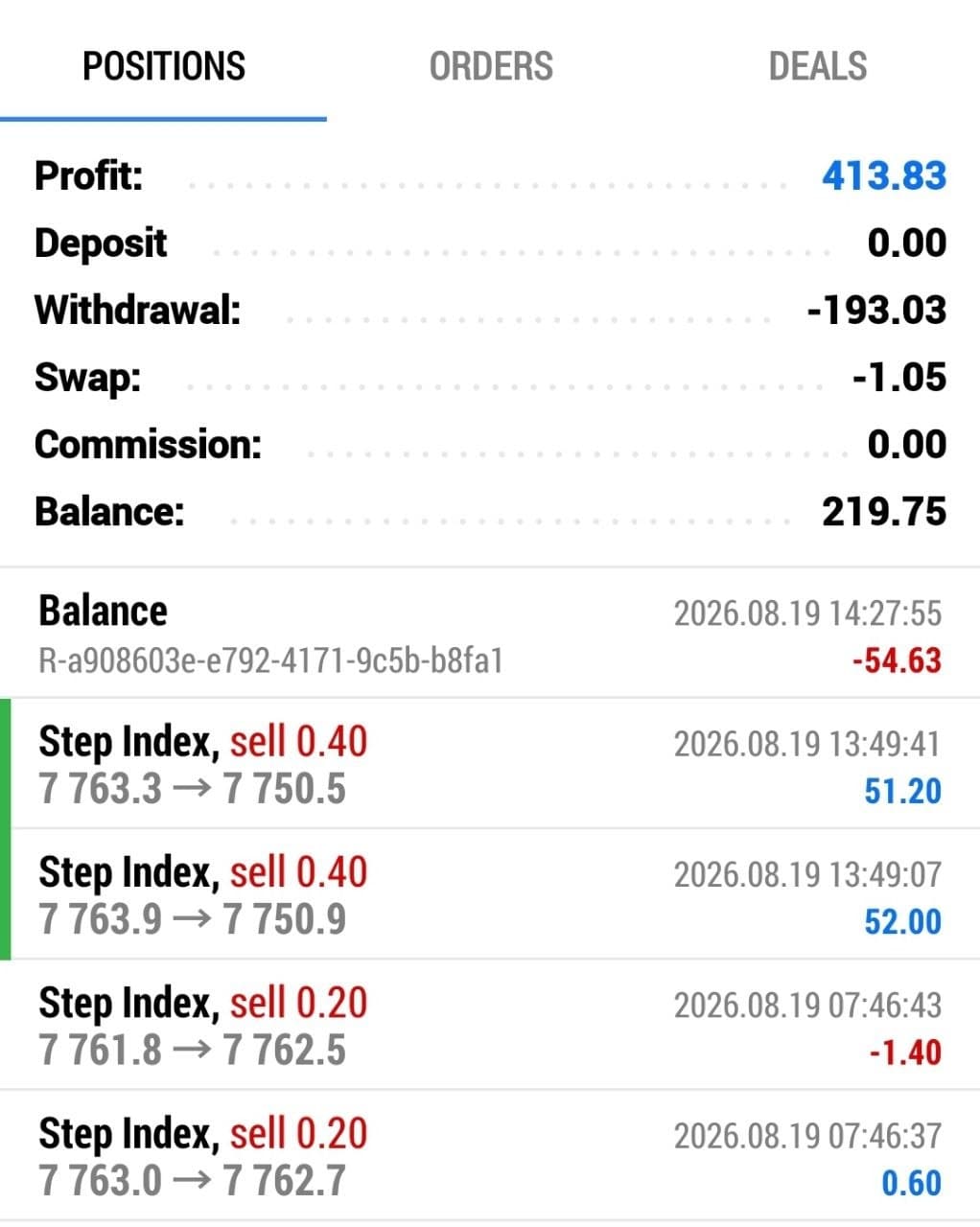 Trading result image 4
