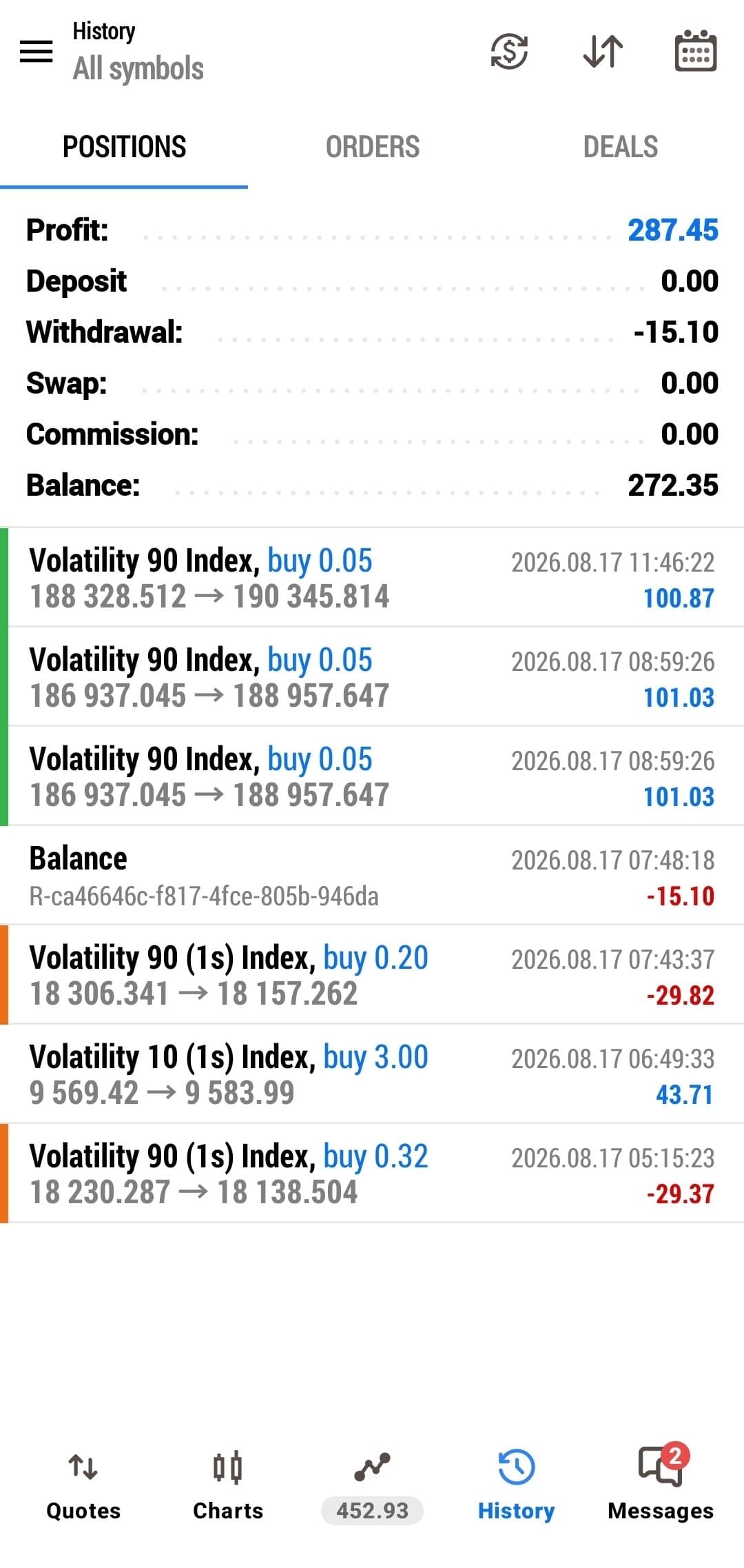 Trading result image 5