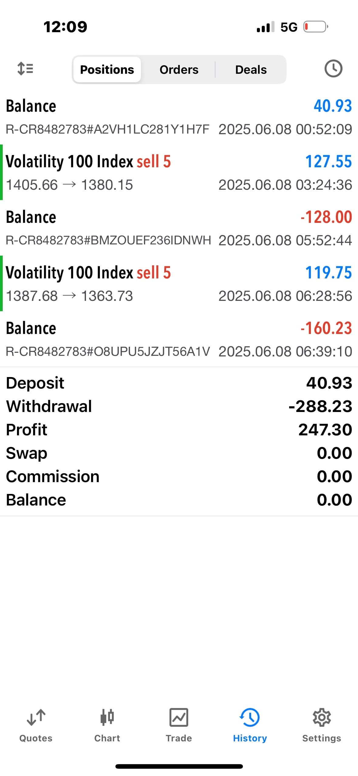 Trading result image 6