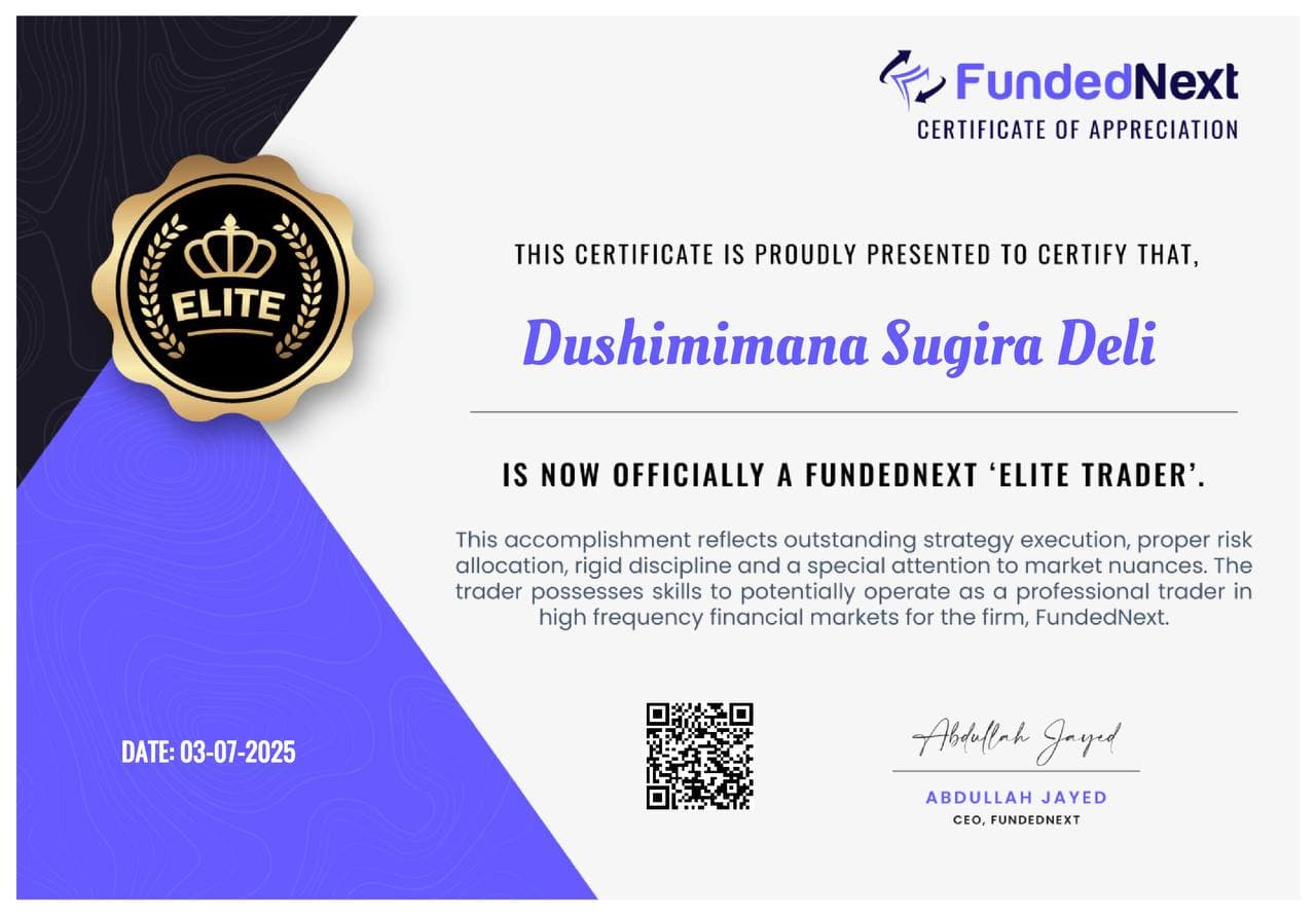 Forex Mentorship Result from SUGIRAForex Academy, forex trading academy in Rwanda