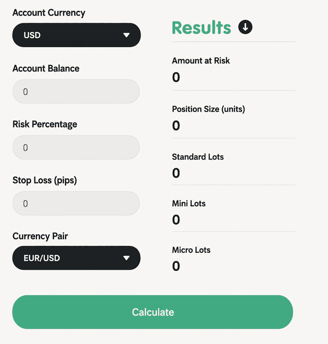 Position sizing risk calculator