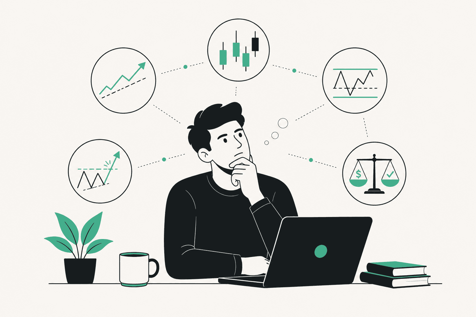 Advanced trading strategies and risk management