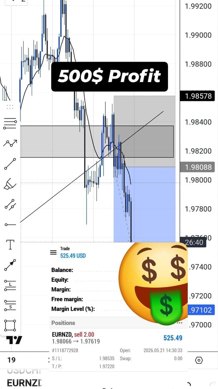 Student Strategy Result trading result screenshot